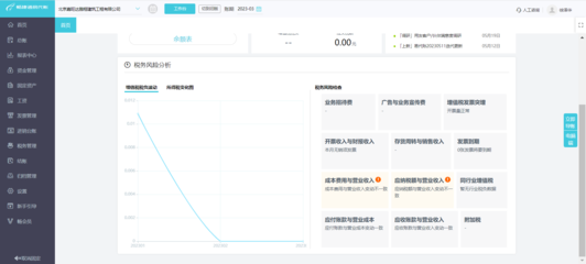 鄭州會計做賬軟件 提升企業(yè)財務管理效率的本地化解決方案