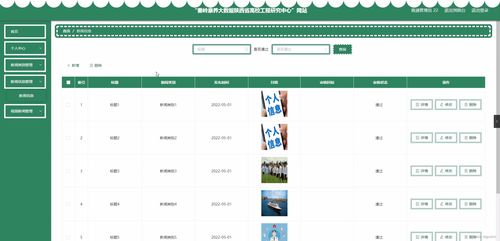 基于SpringBoot的秦嶺康養(yǎng)大數(shù)據(jù)平臺設計與實現(xiàn)——以陜西省高校工程研究中心網(wǎng)站為例