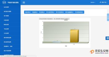25175正版教學管理系統(tǒng) 計算機軟硬件開發(fā)的創(chuàng)新融合與實踐